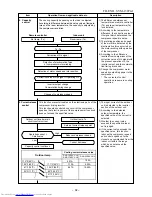 Предварительный просмотр 32 страницы Toshiba RAS-17EACV-UL Service Manual