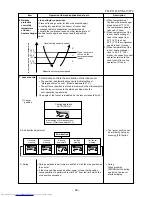 Предварительный просмотр 33 страницы Toshiba RAS-17EACV-UL Service Manual