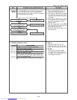 Предварительный просмотр 34 страницы Toshiba RAS-17EACV-UL Service Manual