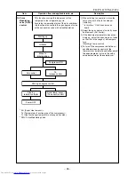 Предварительный просмотр 35 страницы Toshiba RAS-17EACV-UL Service Manual