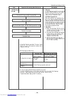 Предварительный просмотр 36 страницы Toshiba RAS-17EACV-UL Service Manual