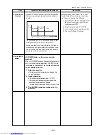 Предварительный просмотр 40 страницы Toshiba RAS-17EACV-UL Service Manual