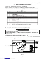 Предварительный просмотр 64 страницы Toshiba RAS-17EACV-UL Service Manual