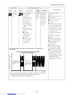 Предварительный просмотр 70 страницы Toshiba RAS-17EACV-UL Service Manual