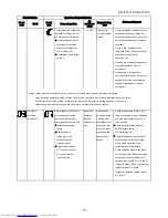 Предварительный просмотр 72 страницы Toshiba RAS-17EACV-UL Service Manual