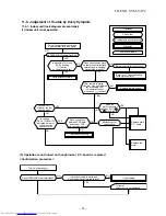 Предварительный просмотр 74 страницы Toshiba RAS-17EACV-UL Service Manual