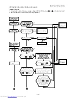 Предварительный просмотр 75 страницы Toshiba RAS-17EACV-UL Service Manual
