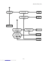 Предварительный просмотр 76 страницы Toshiba RAS-17EACV-UL Service Manual