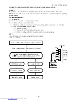 Предварительный просмотр 77 страницы Toshiba RAS-17EACV-UL Service Manual