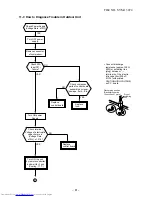 Предварительный просмотр 81 страницы Toshiba RAS-17EACV-UL Service Manual