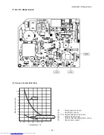 Предварительный просмотр 84 страницы Toshiba RAS-17EACV-UL Service Manual