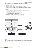 Предварительный просмотр 87 страницы Toshiba RAS-17EACV-UL Service Manual