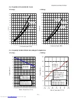 Предварительный просмотр 8 страницы Toshiba RAS-17EAV-UL Service Manual