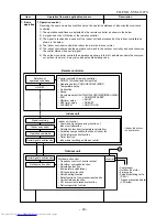 Предварительный просмотр 29 страницы Toshiba RAS-17EAV-UL Service Manual