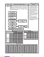 Предварительный просмотр 33 страницы Toshiba RAS-17EAV-UL Service Manual