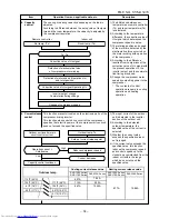 Предварительный просмотр 34 страницы Toshiba RAS-17EAV-UL Service Manual