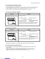 Предварительный просмотр 47 страницы Toshiba RAS-17EAV-UL Service Manual