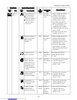 Предварительный просмотр 76 страницы Toshiba RAS-17EAV-UL Service Manual