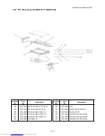 Предварительный просмотр 113 страницы Toshiba RAS-17EAV-UL Service Manual