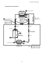 Предварительный просмотр 27 страницы Toshiba RAS-18J2AVG-E Service Manual