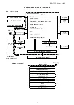 Предварительный просмотр 30 страницы Toshiba RAS-18J2AVG-E Service Manual