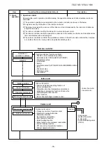 Предварительный просмотр 35 страницы Toshiba RAS-18J2AVG-E Service Manual