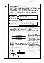 Предварительный просмотр 36 страницы Toshiba RAS-18J2AVG-E Service Manual