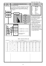 Предварительный просмотр 37 страницы Toshiba RAS-18J2AVG-E Service Manual