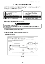 Предварительный просмотр 75 страницы Toshiba RAS-18J2AVG-E Service Manual