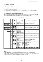 Предварительный просмотр 79 страницы Toshiba RAS-18J2AVG-E Service Manual