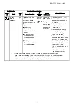 Предварительный просмотр 86 страницы Toshiba RAS-18J2AVG-E Service Manual