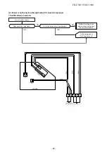 Предварительный просмотр 88 страницы Toshiba RAS-18J2AVG-E Service Manual