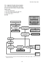 Предварительный просмотр 89 страницы Toshiba RAS-18J2AVG-E Service Manual