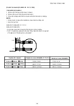 Предварительный просмотр 94 страницы Toshiba RAS-18J2AVG-E Service Manual