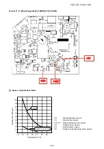 Предварительный просмотр 104 страницы Toshiba RAS-18J2AVG-E Service Manual