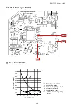 Предварительный просмотр 105 страницы Toshiba RAS-18J2AVG-E Service Manual