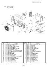 Предварительный просмотр 133 страницы Toshiba RAS-18J2AVG-E Service Manual