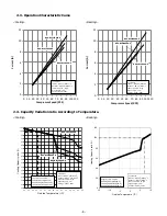 Preview for 8 page of Toshiba RAS-18J2AVSG-E Service Manual