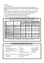 Preview for 14 page of Toshiba RAS-18J2AVSG-E Service Manual