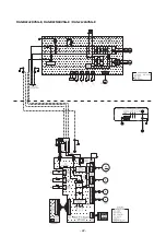 Preview for 22 page of Toshiba RAS-18J2AVSG-E Service Manual