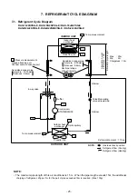 Preview for 25 page of Toshiba RAS-18J2AVSG-E Service Manual