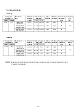 Preview for 27 page of Toshiba RAS-18J2AVSG-E Service Manual