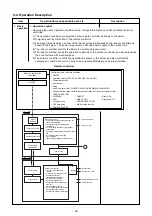 Preview for 32 page of Toshiba RAS-18J2AVSG-E Service Manual