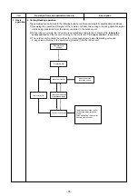 Preview for 33 page of Toshiba RAS-18J2AVSG-E Service Manual