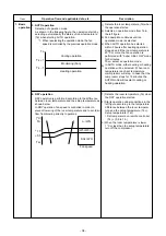 Preview for 34 page of Toshiba RAS-18J2AVSG-E Service Manual