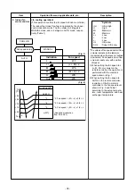 Preview for 35 page of Toshiba RAS-18J2AVSG-E Service Manual