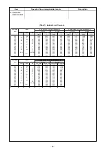 Preview for 36 page of Toshiba RAS-18J2AVSG-E Service Manual