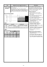 Preview for 41 page of Toshiba RAS-18J2AVSG-E Service Manual