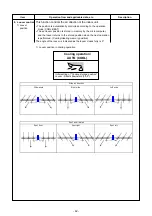 Preview for 42 page of Toshiba RAS-18J2AVSG-E Service Manual