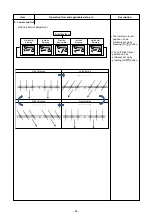 Preview for 44 page of Toshiba RAS-18J2AVSG-E Service Manual